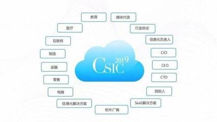 CSIC2019 云蟻科技C位出道，榮膺兩項高含金量大獎，引領云軟件服務新篇章